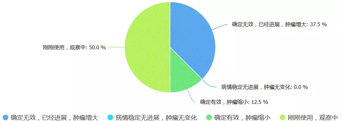 00ab7899-d020-4df6-b500-79fc8dcd60e6 南宫NG28(中国集团)有限公司官网