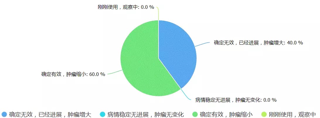 1d3289b8-ab01-4309-9169-ffd37d9318be 南宫NG28(中国集团)有限公司官网