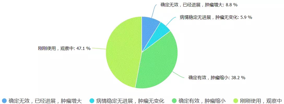 79b21b67-ccb2-4ae2-b2cc-3d1ceb5bff86 南宫NG28(中国集团)有限公司官网