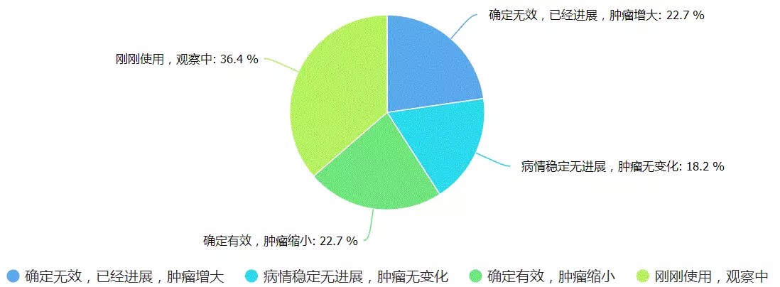 bb31b5b8-4d87-41b5-99e1-df58e4f04fcd 南宫NG28(中国集团)有限公司官网
