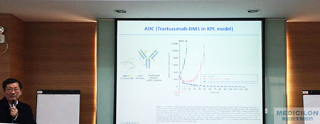 信达生物医药(信阳)有限公司首席科学家陈炳良博士作《Animal Models in Oncology》主题演讲 信达生物医药(信阳)有限公司首席科学家陈炳良博士作《Animal Models in Oncology》主题演讲