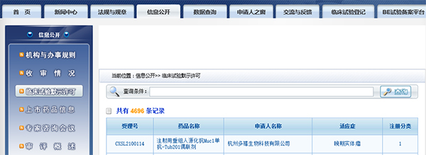 国内首款 南宫NG28助力荆门多禧生物Muc1-ADC获批临床