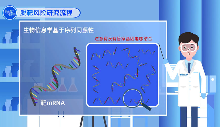 脱靶风险钻研流程