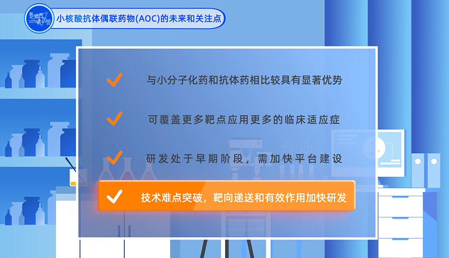 幼核酸抗体偶联药物（AOC）的将来和关注点？