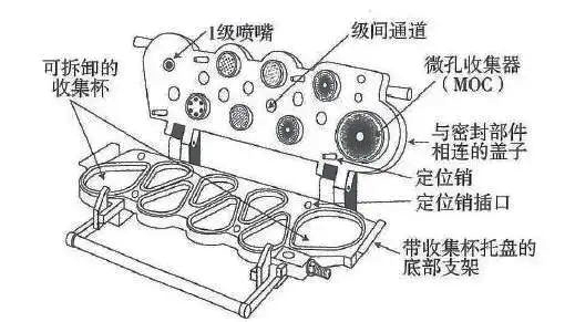 吸入造剂药学试验中个性指标钻研.jpg