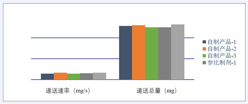 钻研案例:某仿造药吸入溶液-2.jpg 钻研案例:某仿造药吸入溶液-2.jpg