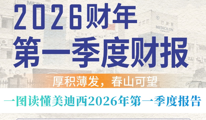 厚积薄发，春山可望！一图读懂南宫NG282026年第一季度汇报